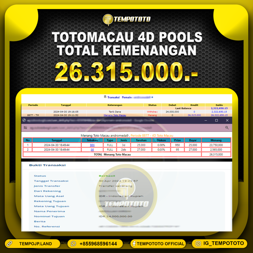 BUKTI JP TEMPOTOTO TOGEL