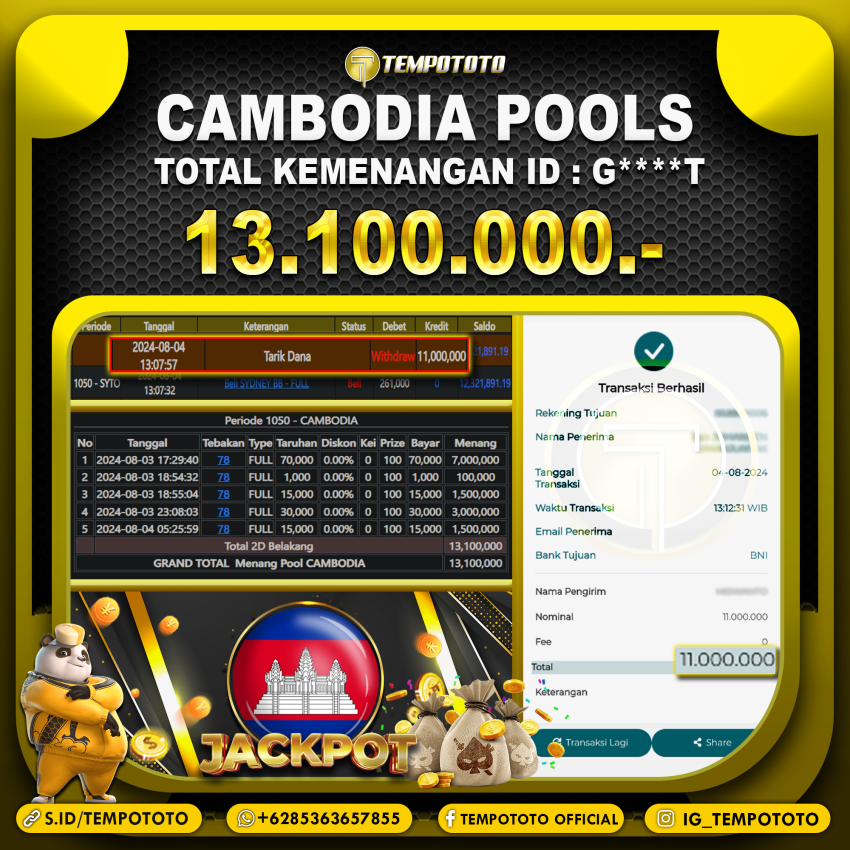 BUKTI JP TEMPOTOTO TOGEL