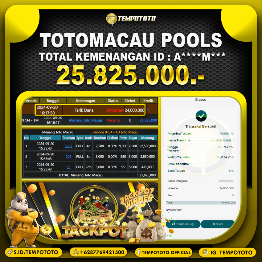 BUKTI JP TEMPOTOTO TOGEL