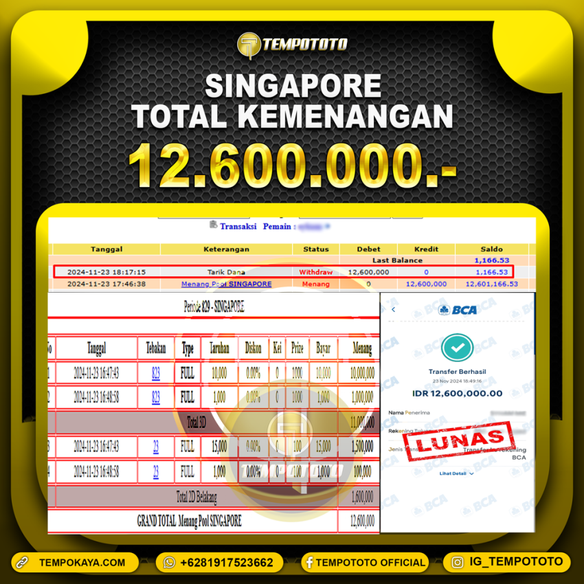 BUKTI JP TEMPOTOTO TOGEL