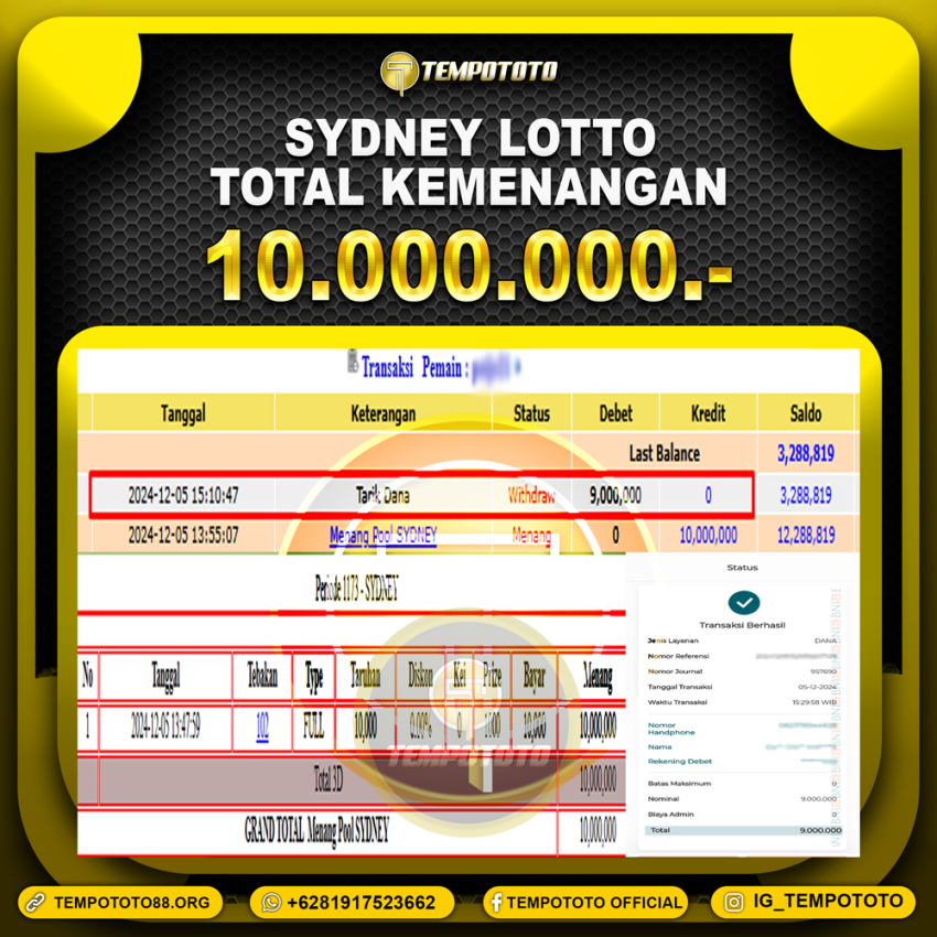 BUKTI JP TEMPOTOTO TOGEL