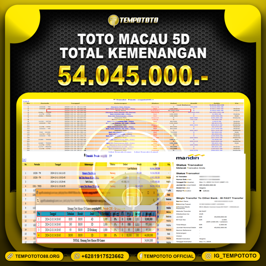 BUKTI JP TEMPOTOTO TOGEL