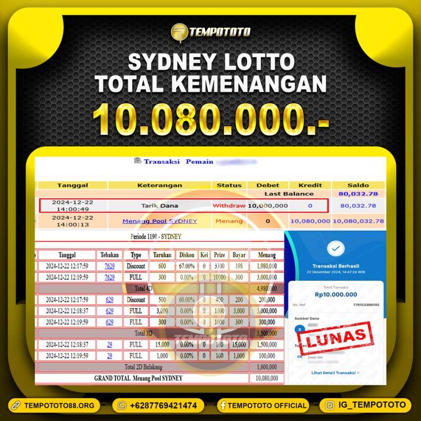 BUKTI JP TEMPOTOTO TOGEL