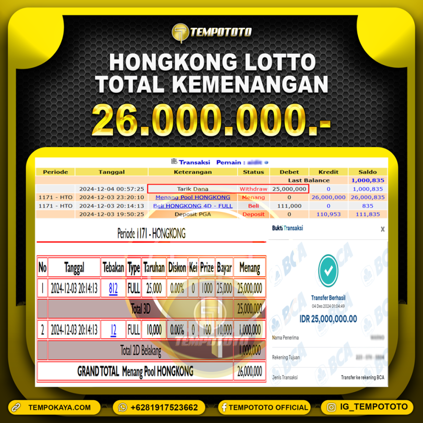 BUKTI JP TEMPOTOTO TOGEL