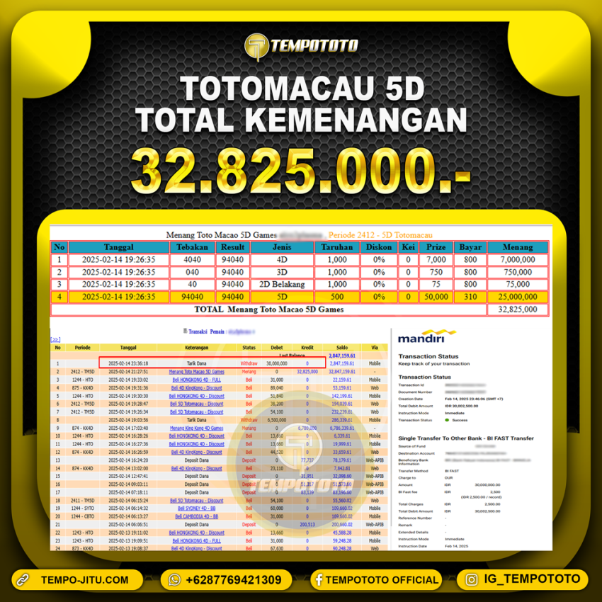 BUKTI JP TEMPOTOTO TOGEL