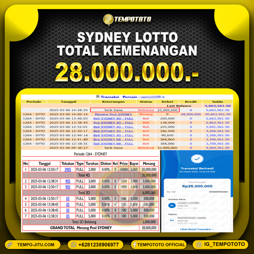 BUKTI JP TEMPOTOTO TOGEL