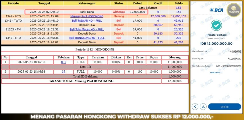 BUKTI JP TEMPOTOTO TOGEL
